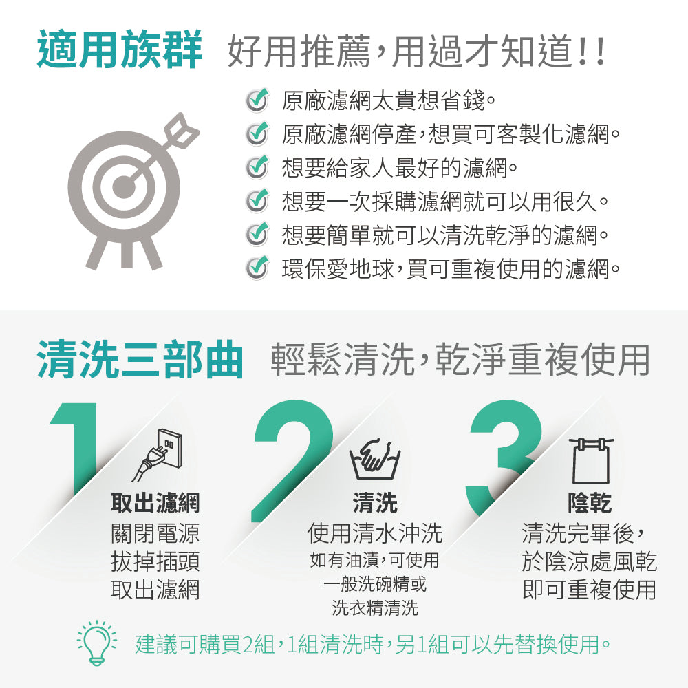 【Original Life 沅瑢】長效可水洗★ 空氣清淨機濾網 適用Blueair: Sense • Sense+  兩入組