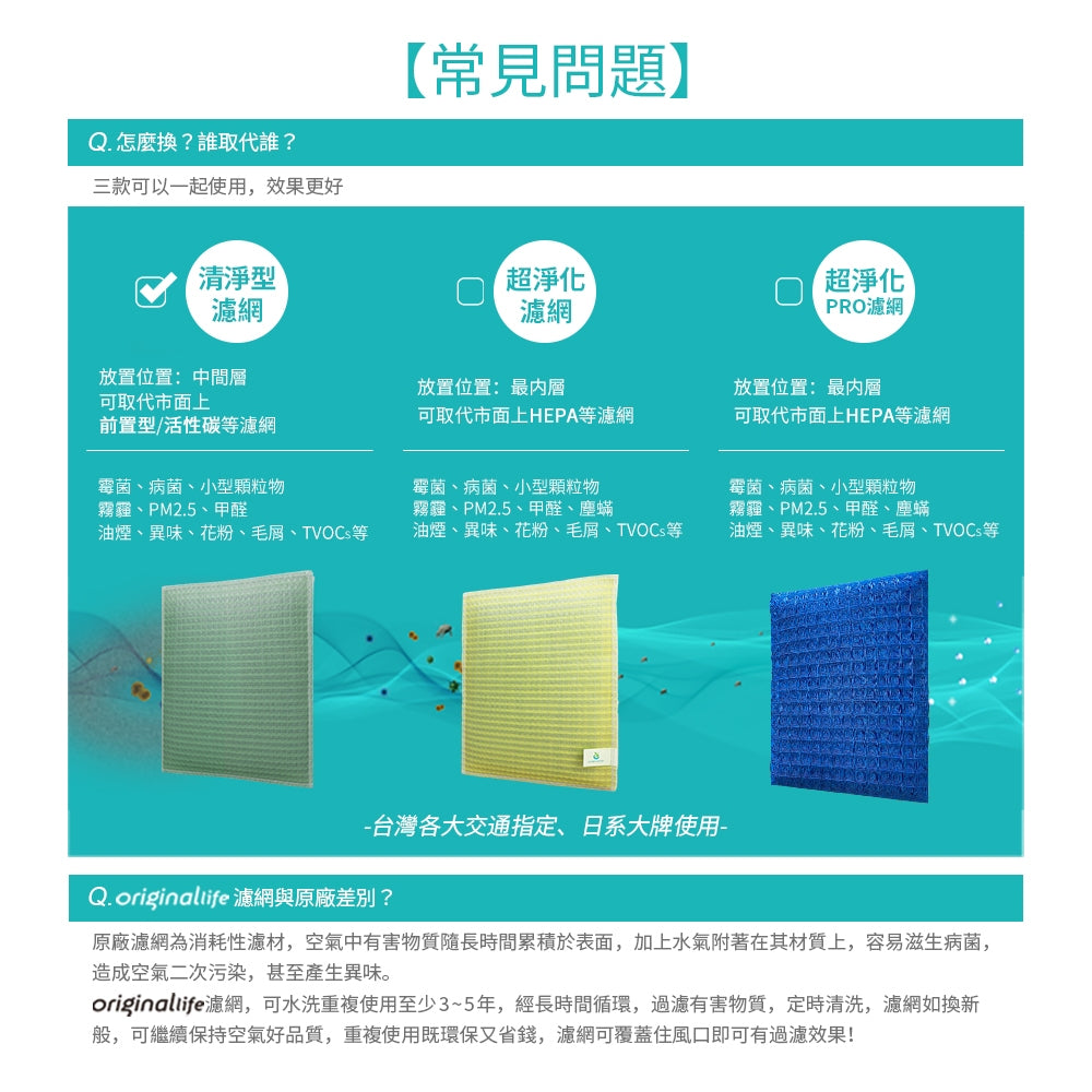 【Original Life 沅瑢】長效可水洗★ 空氣清淨機濾網 適用Blueair: Sense • Sense+  兩入組