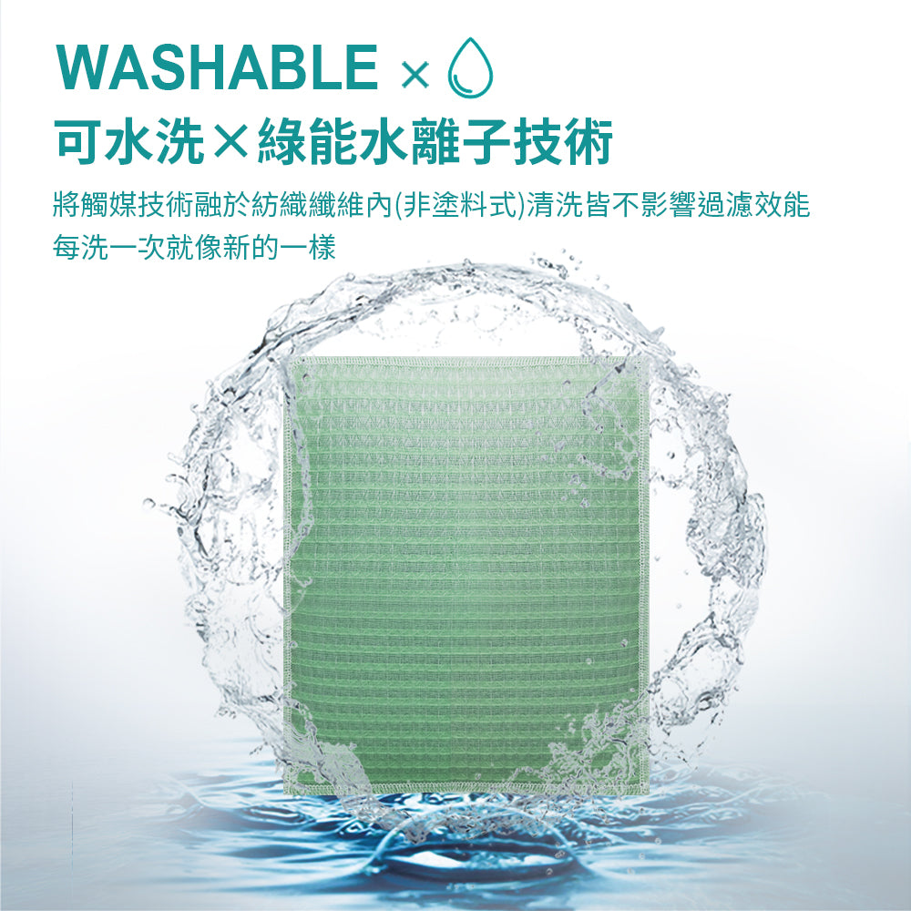 【Original Life 沅瑢】長效可水洗★ 空氣清淨機濾網 適用Blueair: Sense • Sense+  兩入組