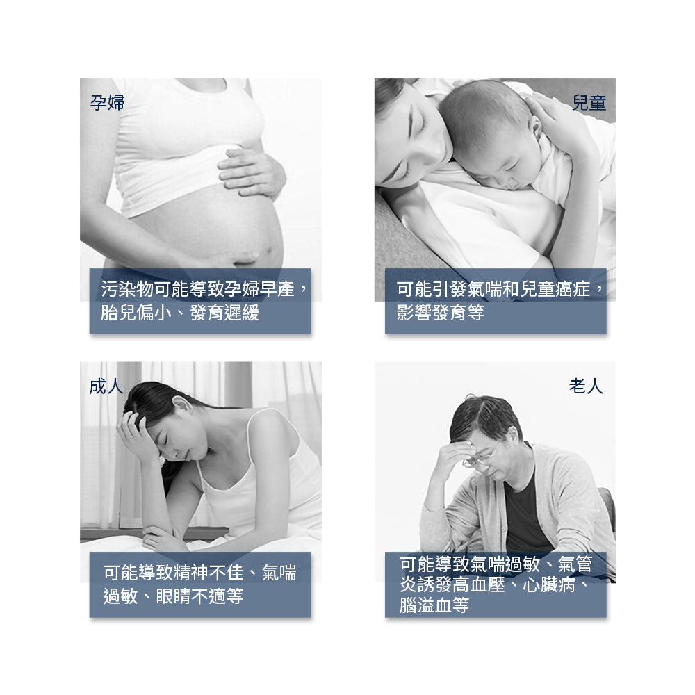 【Original Life 沅瑢】長效可水洗★ 空氣清淨機濾網 適用Blueair: Sense • Sense+  兩入組