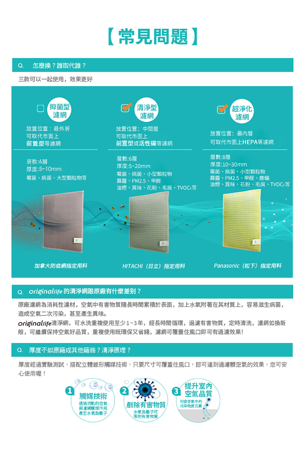 適用SA-2360 2入組 取代HEPA【Original Life沅瑢】 長效可水洗 超淨化空氣清新機濾網