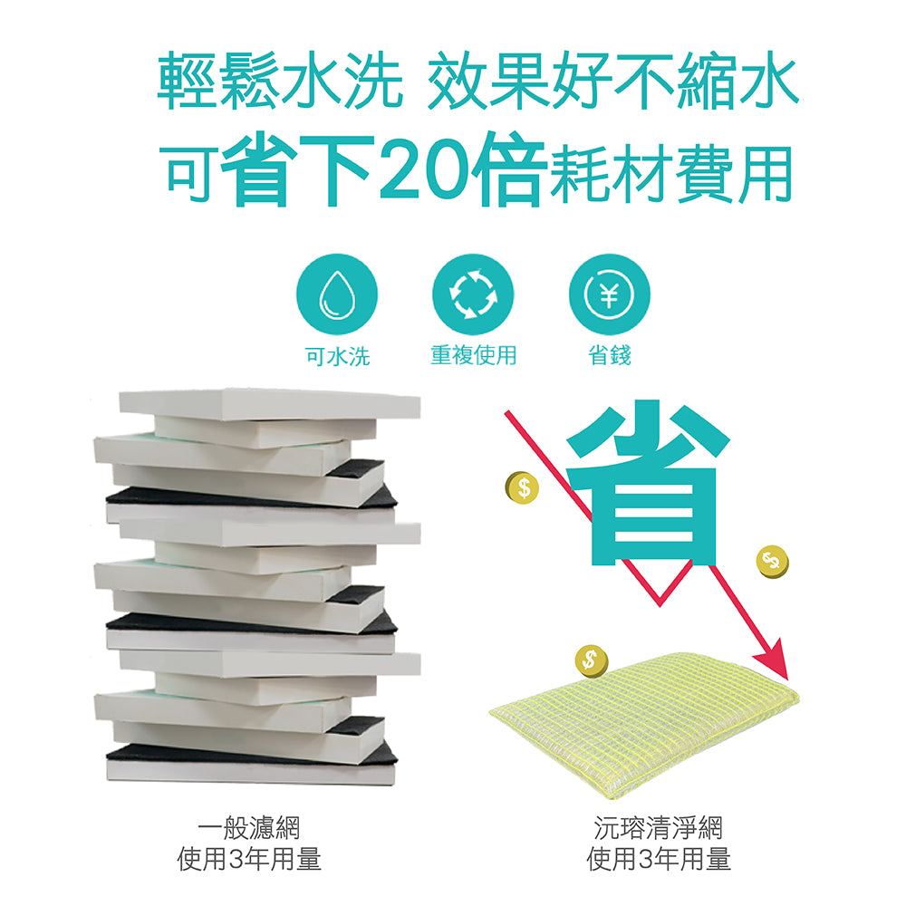 適用SA-2360 2入組 取代HEPA【Original Life沅瑢】 長效可水洗 超淨化空氣清新機濾網