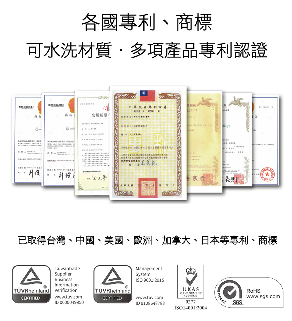 適用SA-2360 2入組 取代HEPA【Original Life沅瑢】 長效可水洗 超淨化空氣清新機濾網