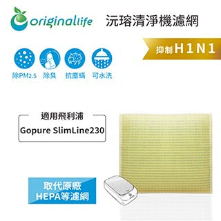 適用Gopure SlimLine230 取代HEPA【Original Life沅瑢】 長效可水洗 超淨化車用空氣清新機濾網