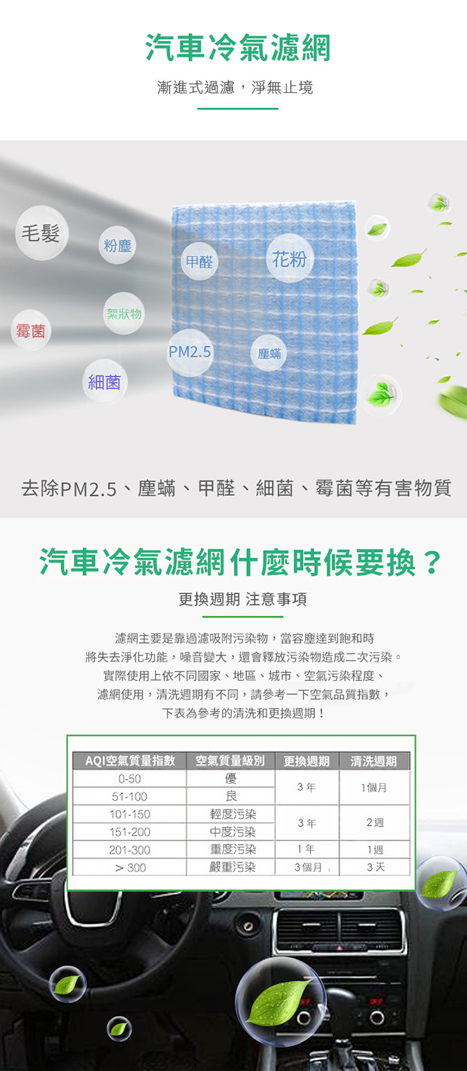 適用 SATREX 2.5 柴油 (2008年) 汽車冷氣濾網【Original Life 沅瑢】長效可水洗