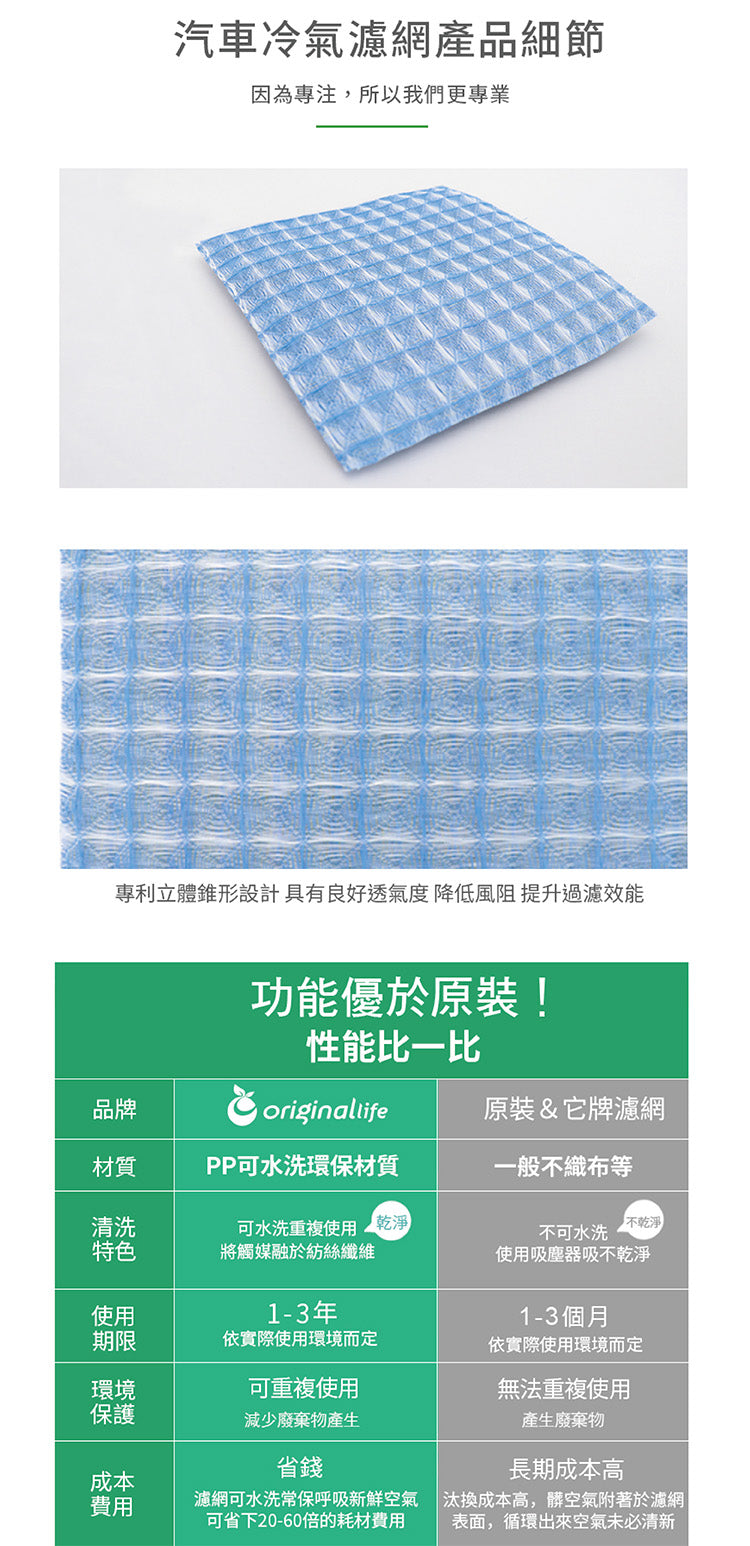 適用 SATREX 2.5 柴油 (2008年) 汽車冷氣濾網【Original Life 沅瑢】長效可水洗