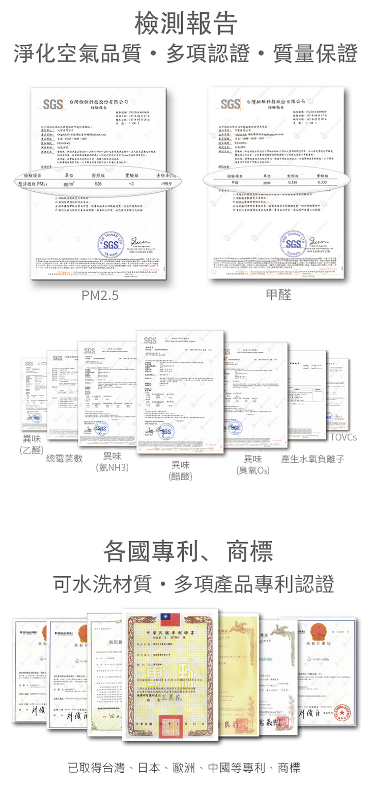 奧迪 - 適用 Q7 4L 2007-2015 汽車冷氣濾網【Original Life 沅瑢】長效可水洗