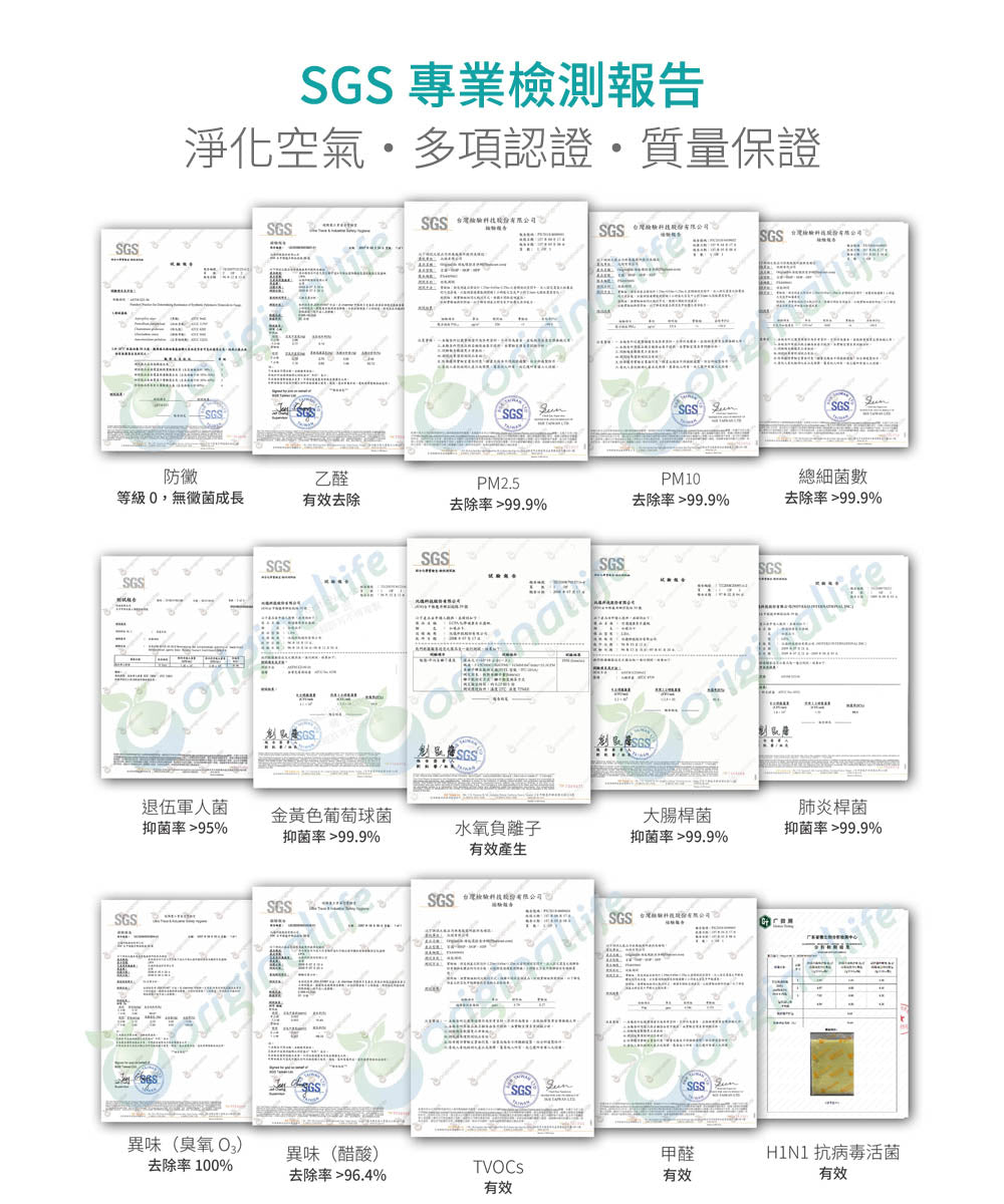 適用AC1210/2/6/8、AC1380/2、AC2726、FY1417 取代前置/活性碳【Original Life沅瑢】長效可水洗 空氣清新機濾網