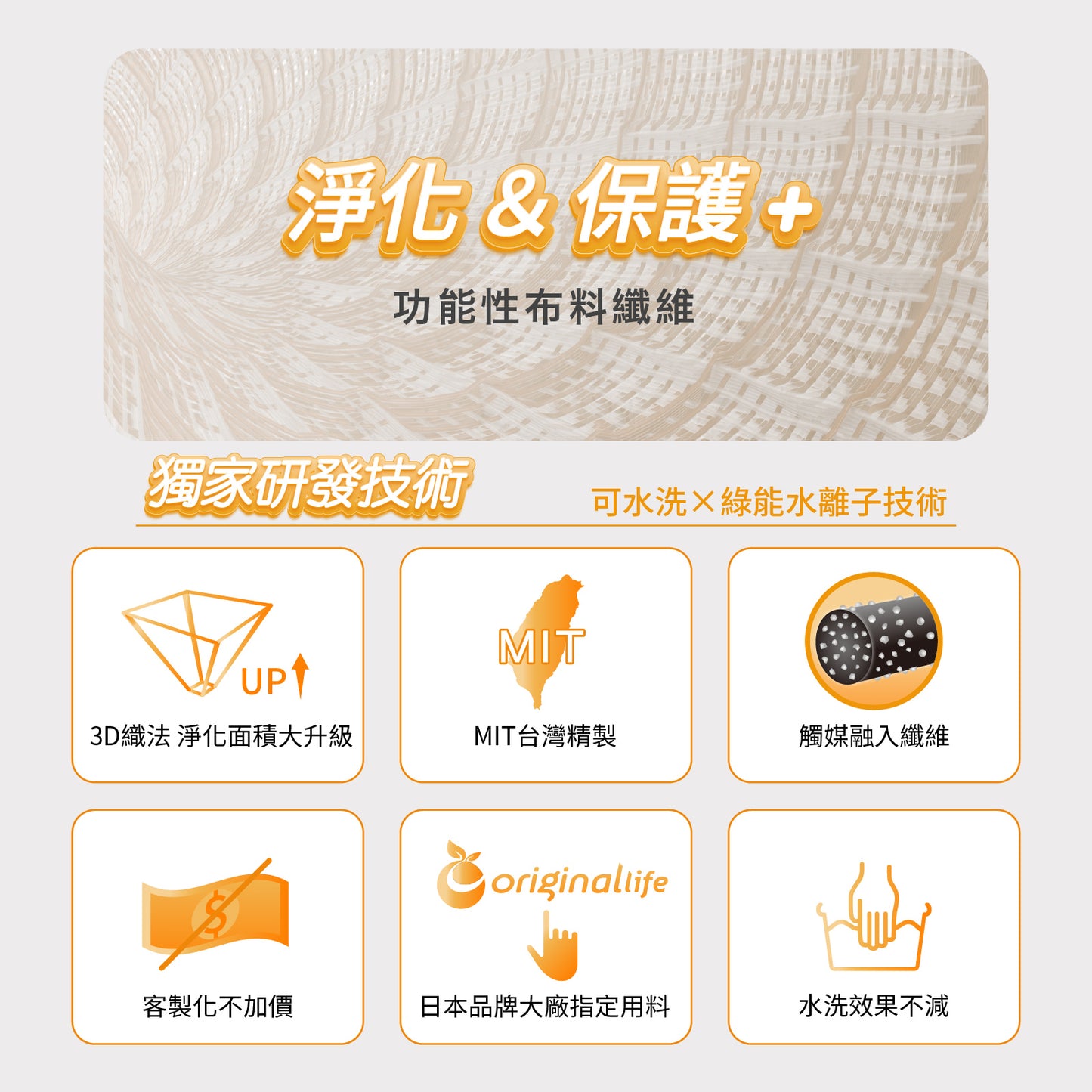 防霾淨化空氣紗窗網45目 600*55cm【Original Life沅瑢】過濾PM2.5/空汙/除臭/透氣/抑菌/防塵/可水洗 MIT 可用於窗戶/紗窗門/窗紗/窗簾