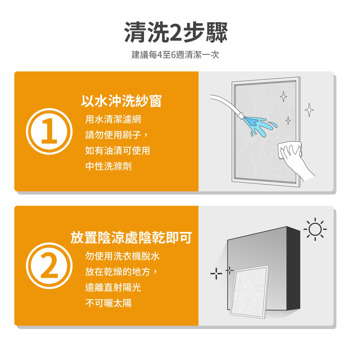 防霾淨化空氣紗窗網45目 600*55cm【Original Life沅瑢】過濾PM2.5/空汙/除臭/透氣/抑菌/防塵/可水洗 MIT 可用於窗戶/紗窗門/窗紗/窗簾